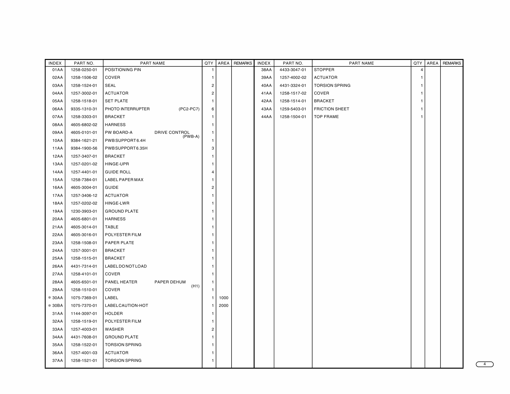 Konica-Minolta Options C-101 Parts Manual-3